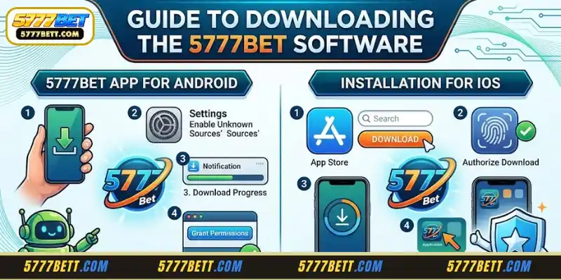 Complete Instructions for Installing 5777Bet Software
