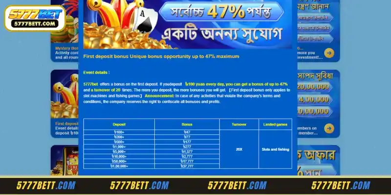 Deep Dive into the First Deposit Bonus Matrix at 5777Bet  