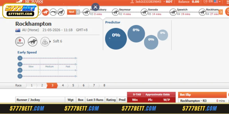 Pay attention to fluctuations in horse racing odds at RCB988