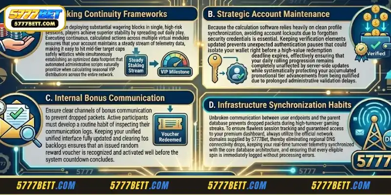 Proven Turnover Tactics to Boost Your Daily Slot Betting Bonus